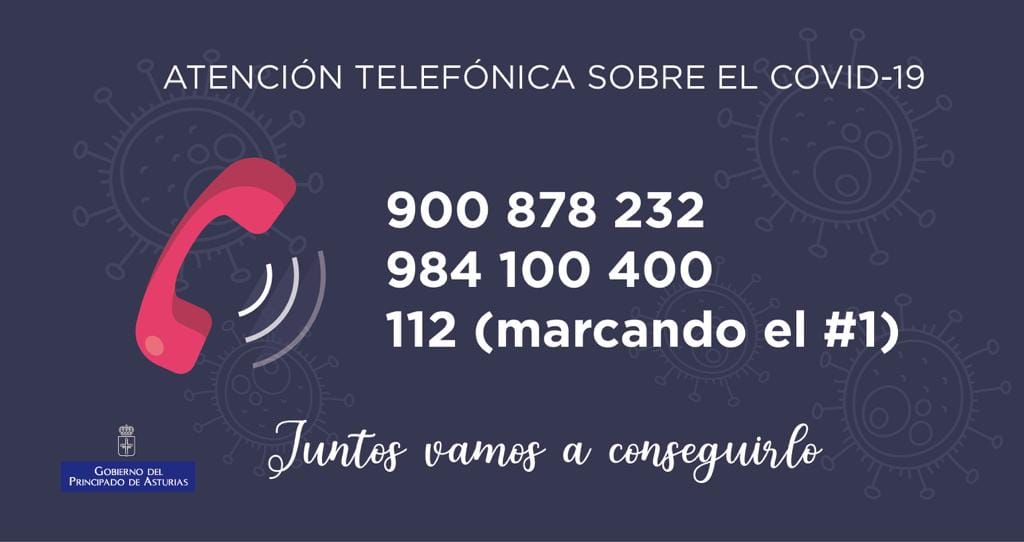 Teléfonos emergencias COVID-19